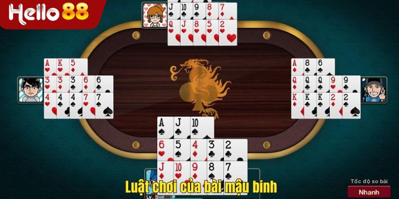 Luật chơi bài mậu binh